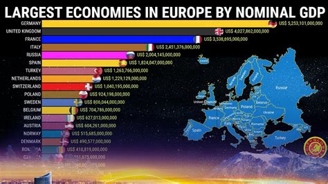 What are the top 5 largest economies in Europe?