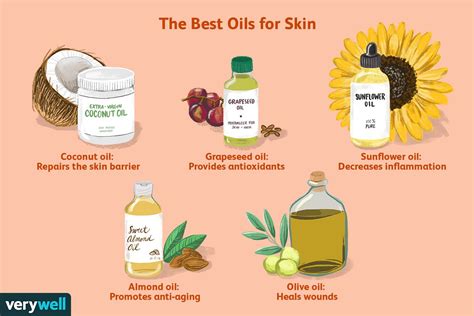 What are the top 5 skin oils?