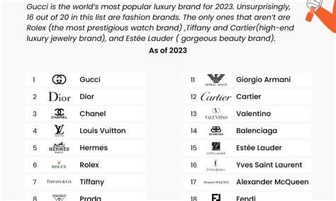 What are the top three luxury brands?