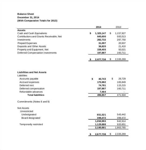 What are the two basic financial statements?