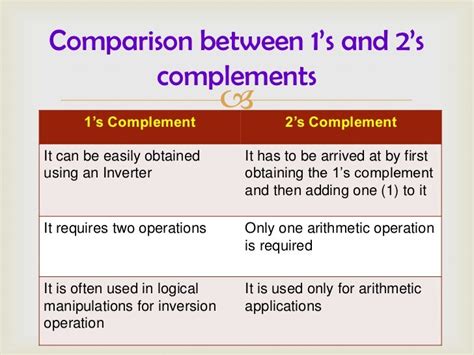 What are the two difference between 1s and 2s?