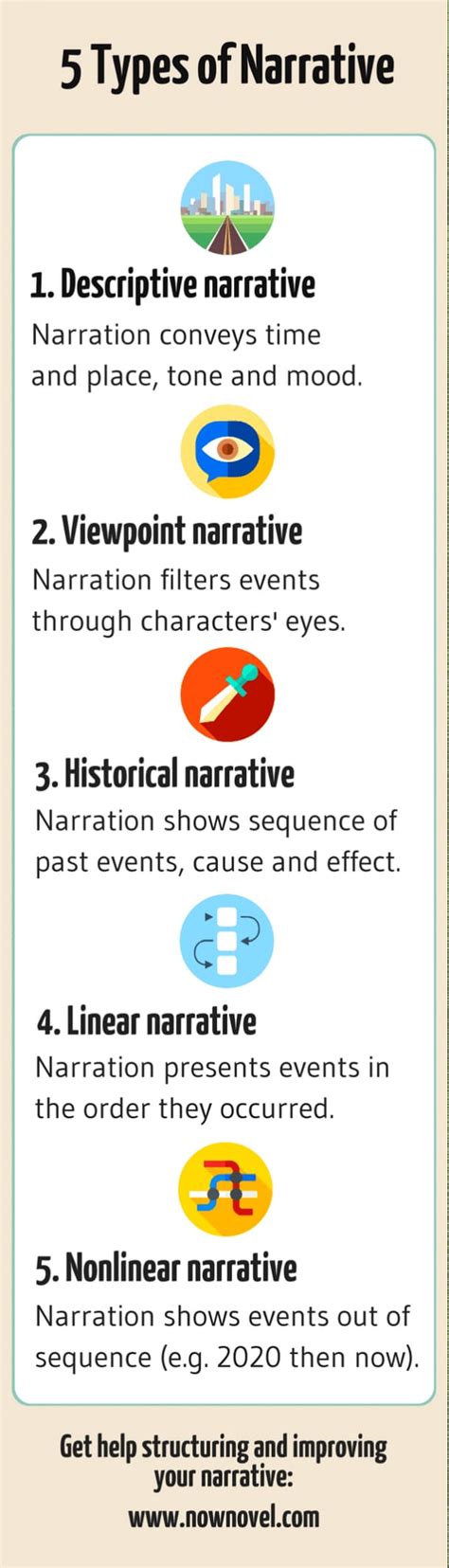 What are the two main types of narrative?