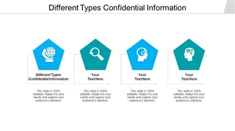 What are the two major types of confidential information?