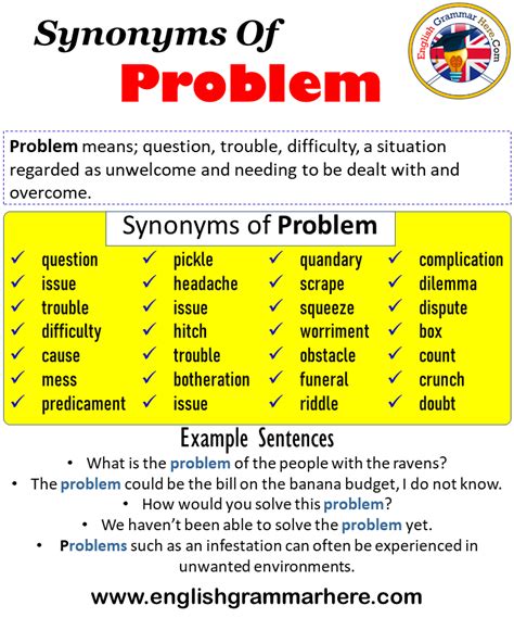 What are the two meanings of problem?