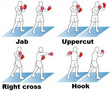 What are the two meanings of punch?