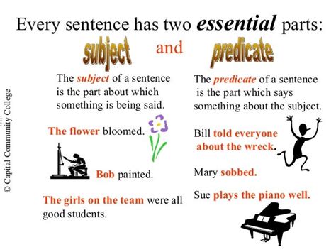 What are the two parts of a sentence?