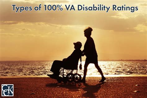 What are the two types of 100% disability?