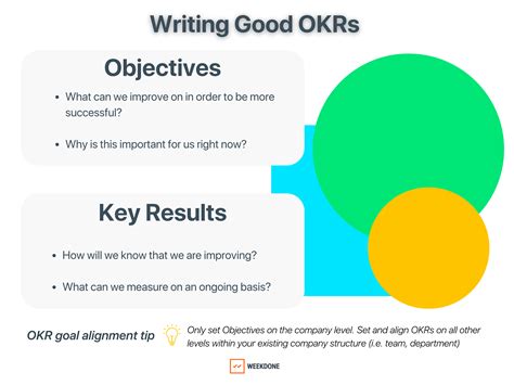 What are the two types of OKRs?
