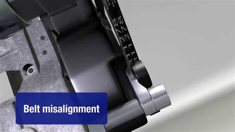 What are the two types of belt misalignment?
