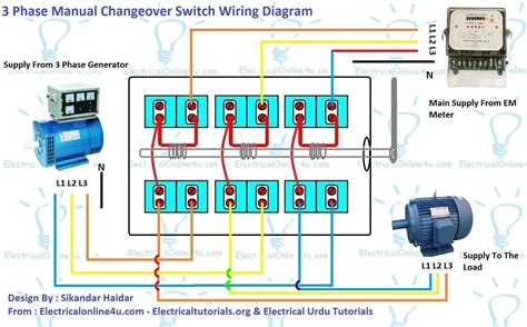 What are the two types of connections for a three-phase generator?