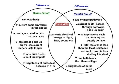 What are the two types of electric circuits compare and contrast?