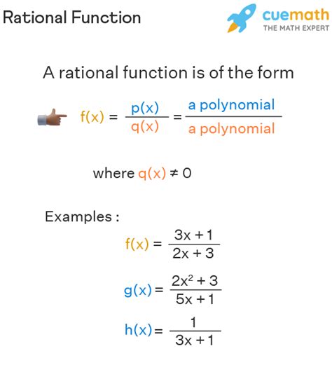 What are the two types of restrictions to the domain of a rational function?