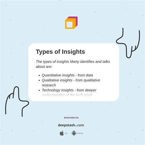 What are the types of insight?