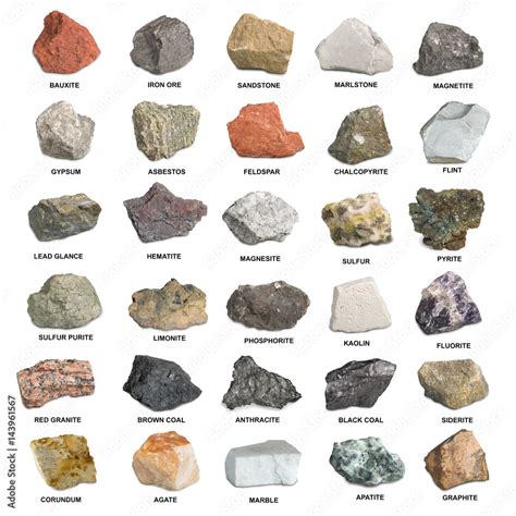 What are the types of ore?