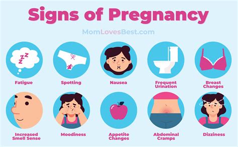 What are the uncommon symptoms of pregnancy?