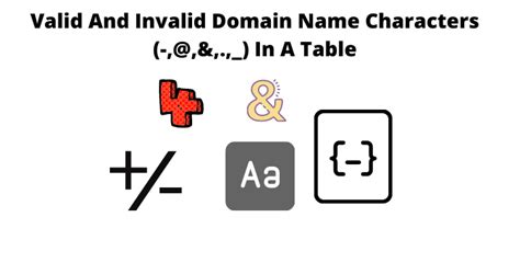 What are the valid domain symbols?