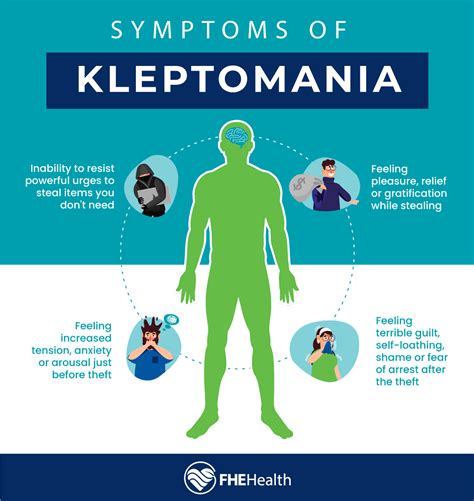 What are the warning signs of kleptomania?