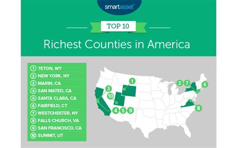 What are the wealthy counties in New York?