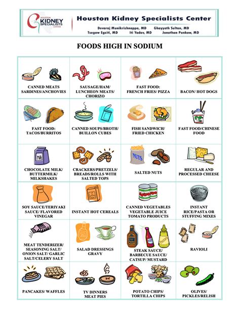 What are the worst foods for sodium?