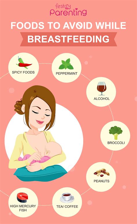 What are the worst foods to eat while breastfeeding?