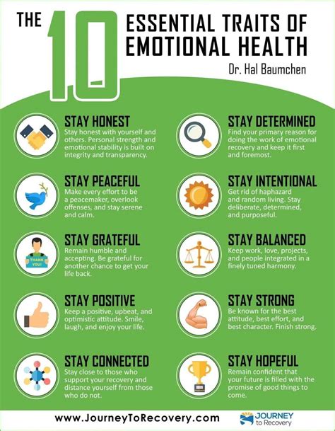 What are three barriers to good emotional health?