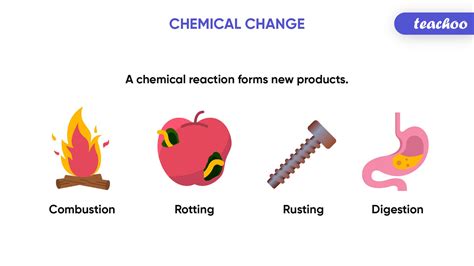 What are three conditions that can cause chemical reactions to occur?