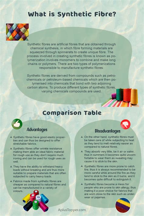 What are three disadvantages of synthetic fibers?