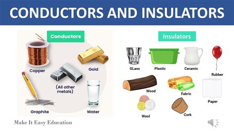 What are three heat insulators?