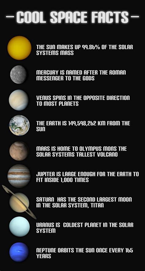 What are three interesting facts about each planet?