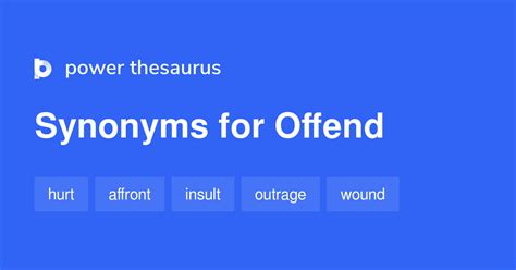What are three synonyms for offended?