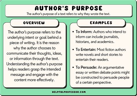 What are three types of author's purpose?