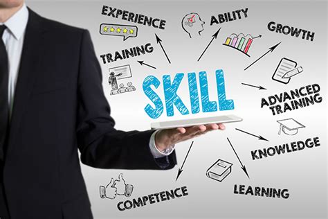 What are top 6 skills?