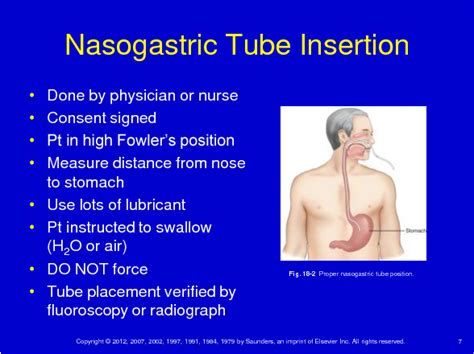 What are two contraindications for inserting nasogastric tubes?