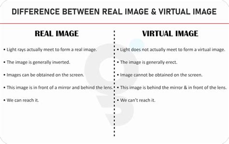 What are two differences between real and virtual image?