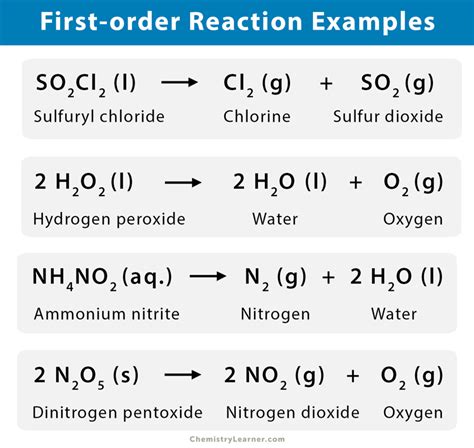 What are two examples of first order reactions?