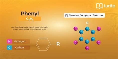 What are two uses of phenyl?