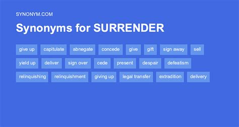 What are two words for surrender?