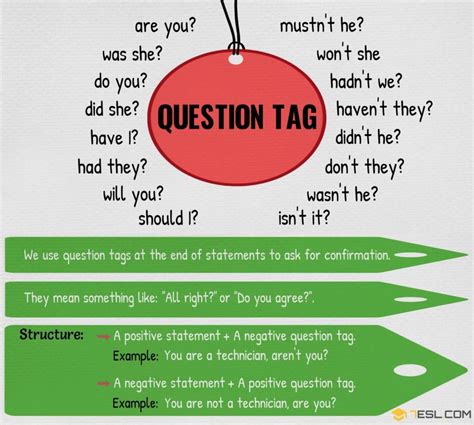 What are types of tag questions?