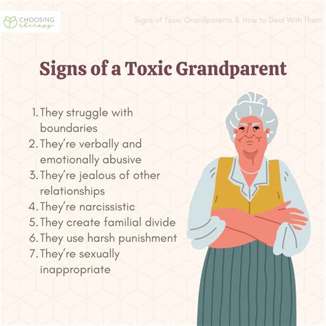 What are unhealthy grandparents behavior?