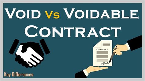 What are void and voidable contracts?