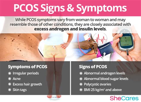What are warning signs of PCOS?