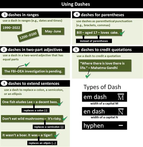 What are ways to use dashes?