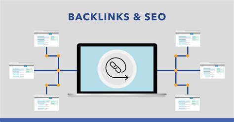 What are website backlinks?