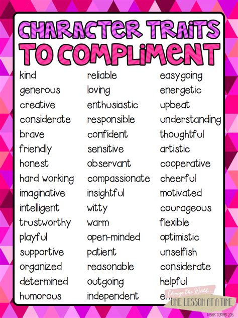 What are words for compliment?