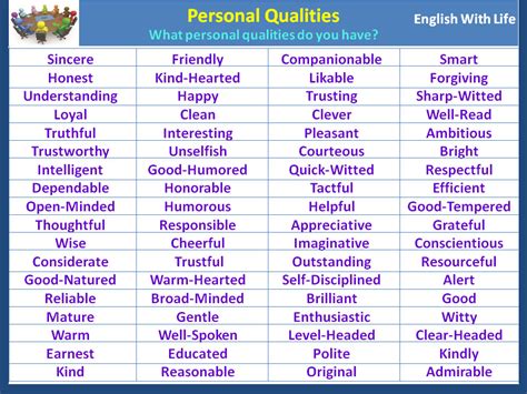 What are your personal qualities?