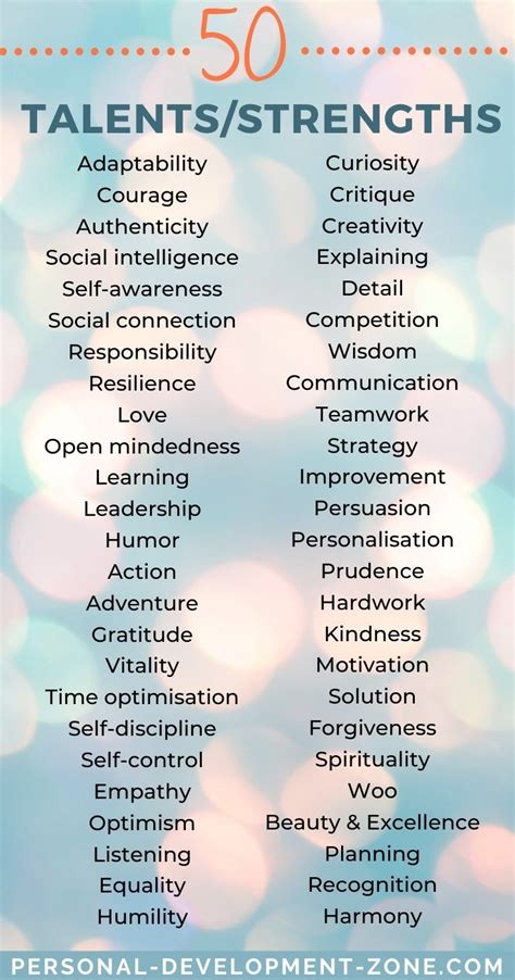 What are your strengths and talents?