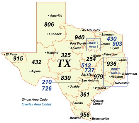 What area code is 971 in Texas?