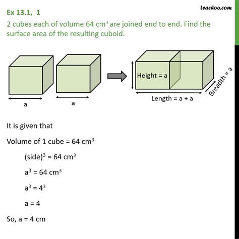 What area is cm3?