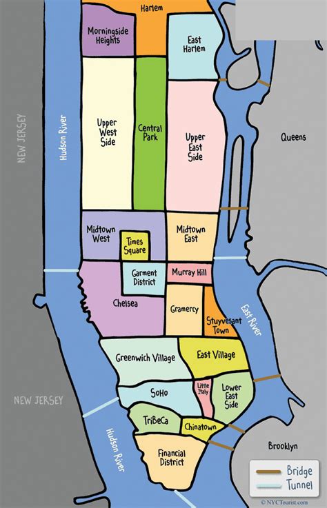 What area of New York is best to live?