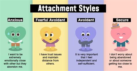 What attachment style is clingy?